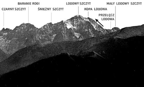 [Masyw Lodowego Szczytu]