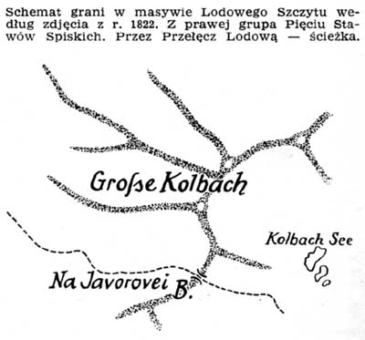 [Kolbach]