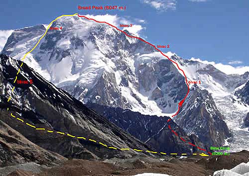 [Broad Peak]