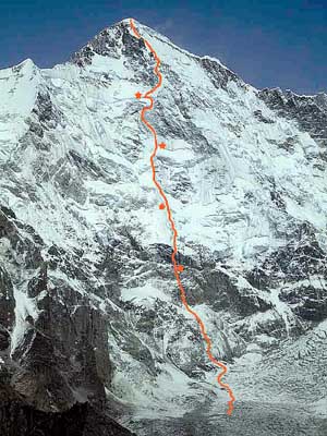 Droga Kazachow na Cho Oyu