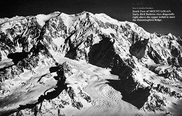 Mount Logan