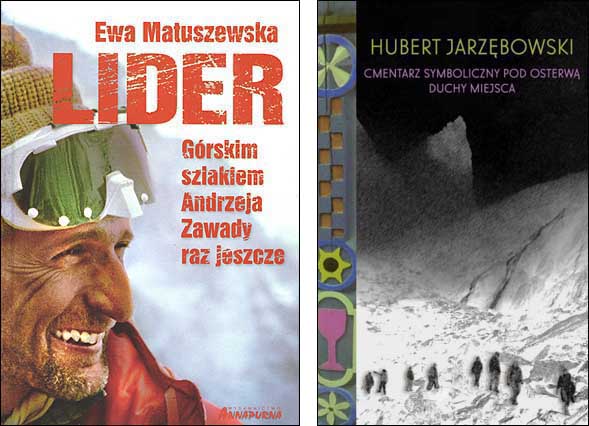 [Andrzej Zawada, Hubert Jarzebowski]